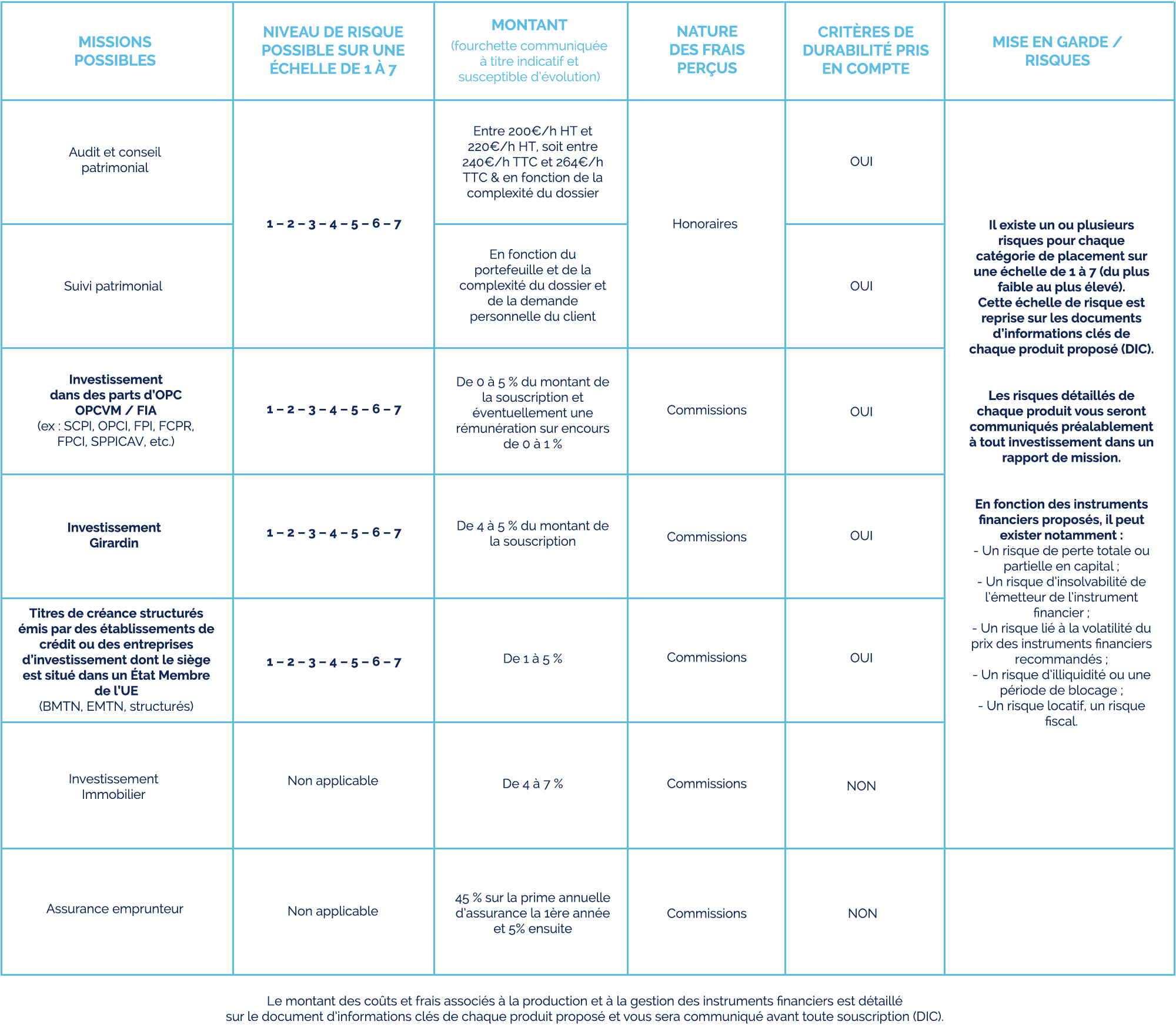 schema-mentionslegales